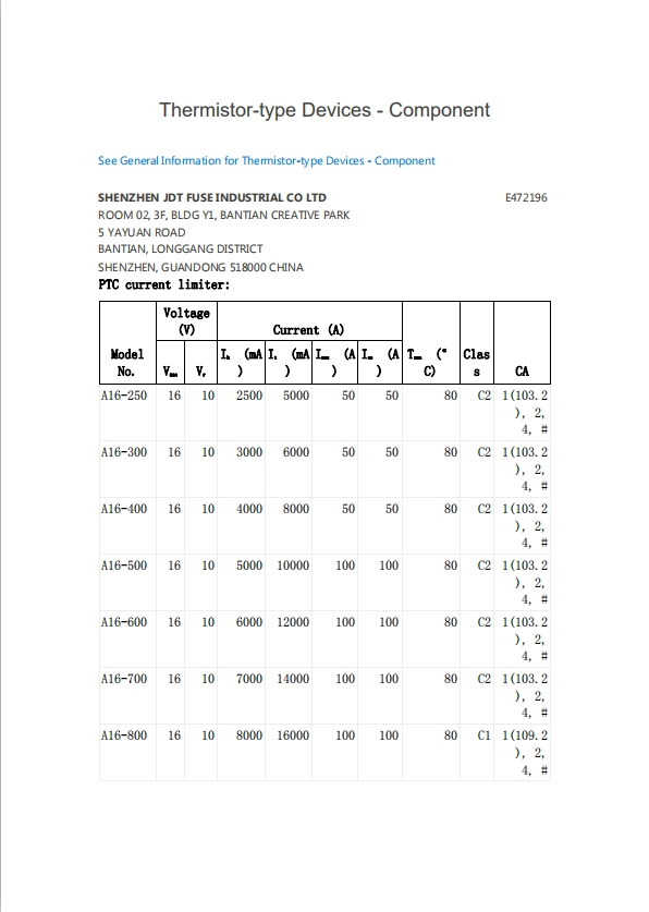 插件自恢復保險絲UL認證