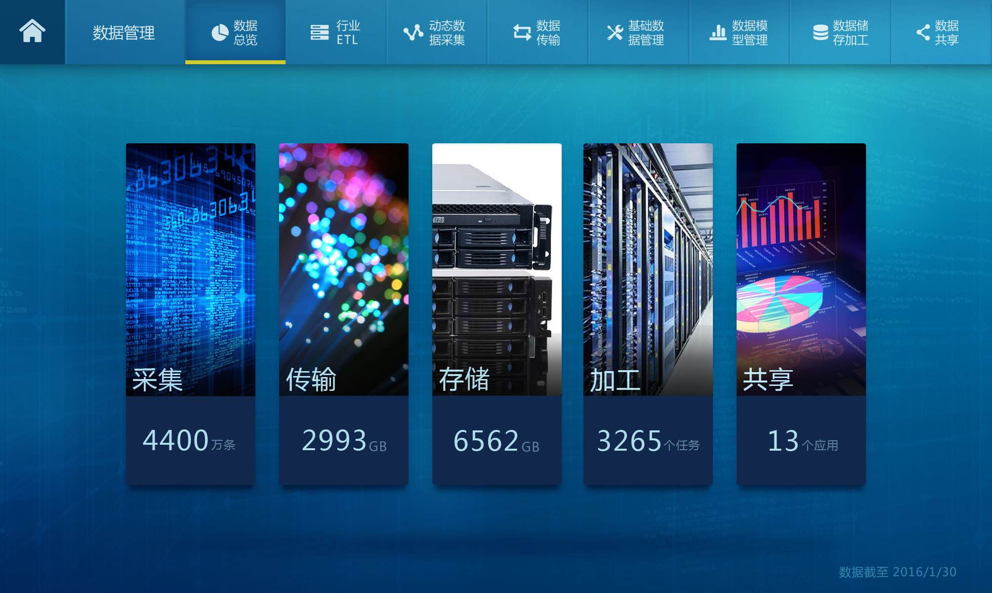 自恢復(fù)保險絲在數(shù)據(jù)采集系統(tǒng)中的應(yīng)用