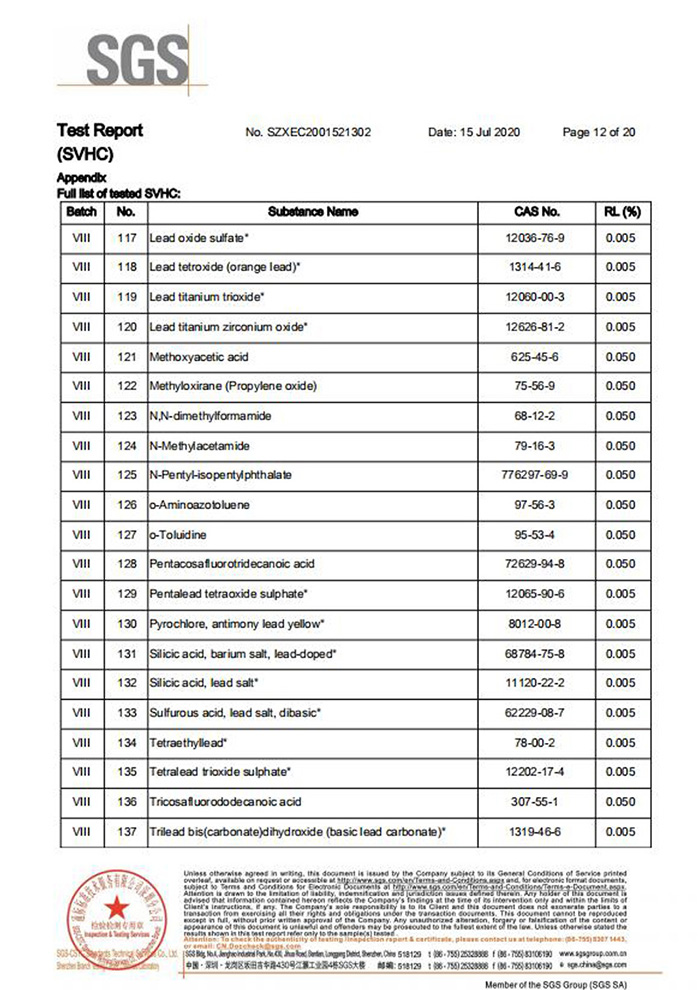 自恢復(fù)保險(xiǎn)絲REACH認(rèn)證12