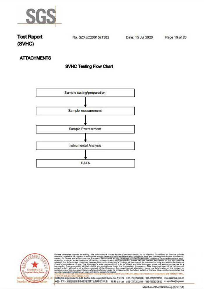 自恢復(fù)保險(xiǎn)絲REACH認(rèn)證19
