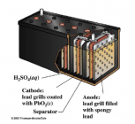 磁力泵是否可以使用自恢復(fù)保險(xiǎn)絲進(jìn)行保護(hù)